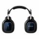Astro A40 TR Wired Headset PS4 (Gen 4)