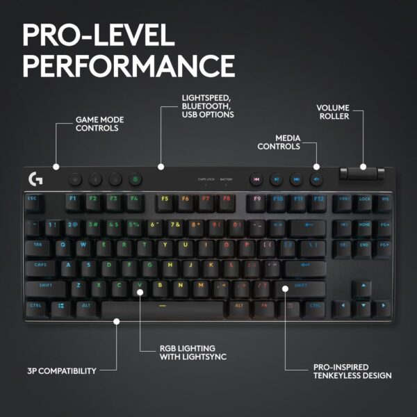 Logitech G PRO X TKL LIGHTSPEED Wireless Gaming Keyboard - Image 6