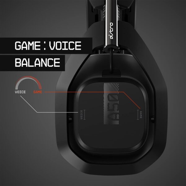 ASTRO Gaming A50  Wireless Headset - Image 9