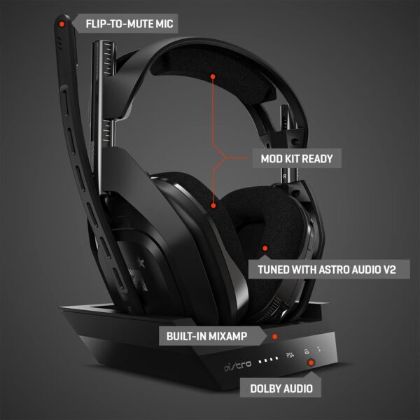 ASTRO Gaming A50  Wireless Headset - Image 7