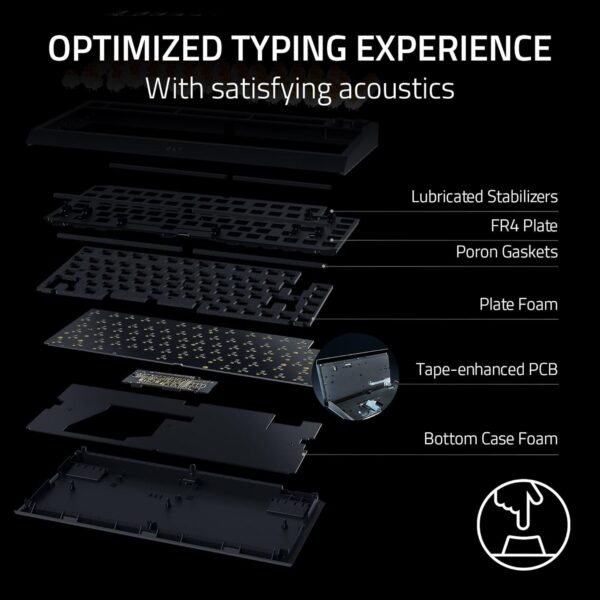 Razer BlackWidow V4 75% Mechanical Gaming Keyboard - Image 7