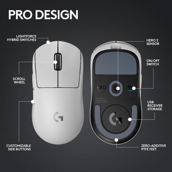 Logitech G PRO X SUPERLIGHT 2 LIGHTSPEED Wireless Gaming Mouse(white) - Image 6